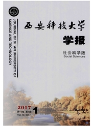 《西安科技大学学报：社会科学版》
