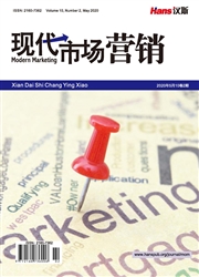 《现代市场营销》