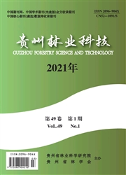 《贵州林业科技》