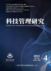 《科技管理研究》