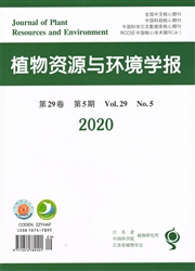 《植物资源与环境学报》