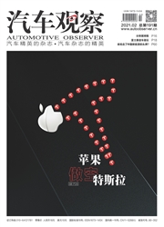 《汽车观察》