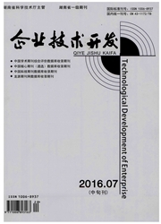 《企业技术开发：中旬刊》