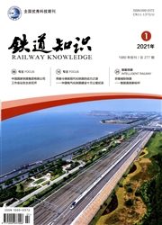 《铁道知识》