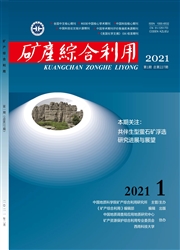 《矿产综合利用》