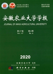 《安徽农业大学学报》