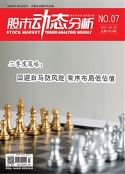 《股市动态分析》