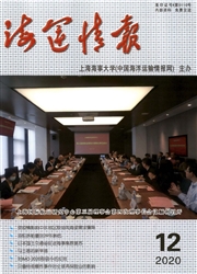 《海运情报》