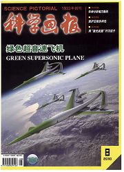 《科学画报》