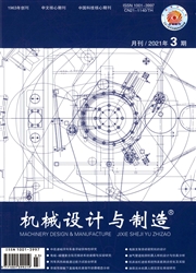 《机械设计与制造》