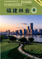 《福建林业》