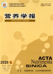 《营养学报》