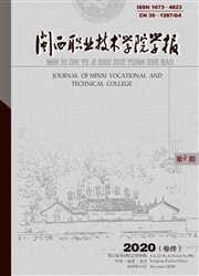 《闽西职业技术学院学报》