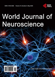 《神经科学国际期刊（英文）》