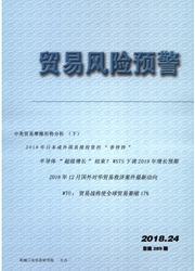 《贸易风险预警》