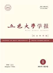 《五邑大学学报：社会科学版》