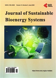 《可持续生物质能源系统（英文）》