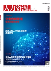 《人力资源管理》
