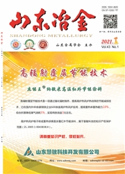 《山东冶金》