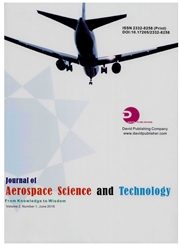 《航空科学与技术：英文版》