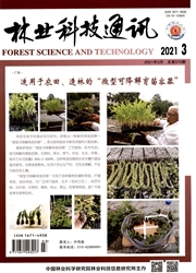 《林业科技通讯》