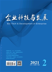 《企业科技与发展》