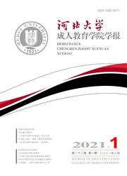 《河北大学成人教育学院学报》