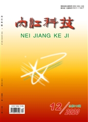 《内江科技》