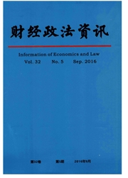《财经政法资讯》