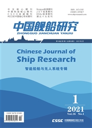 《中国舰船研究》