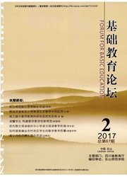 《基础教育论坛（乐山）》