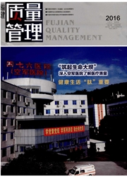 《福建质量管理》
