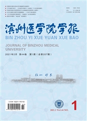 《滨州医学院学报》