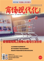 《商场现代化》
