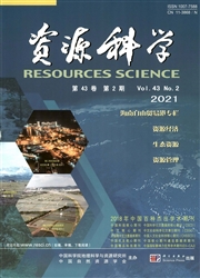《资源科学》