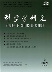 《科学学研究》
