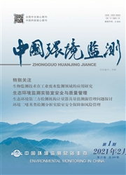 《中国环境监测》