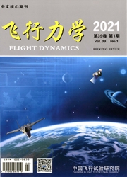 《飞行力学》