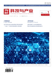 《海峡科技与产业》