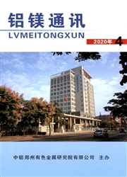 《铝镁通讯》
