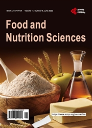 《食品与营养科学（英文）》