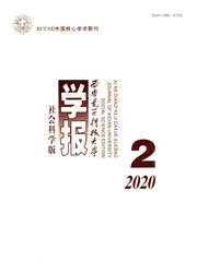 《西安电子科技大学学报：社会科学版》