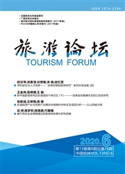 《旅游论坛》