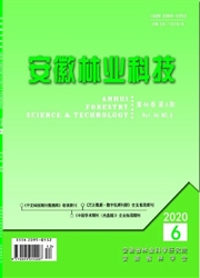 《安徽林业科技》