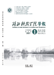 《湖北科技学院学报》