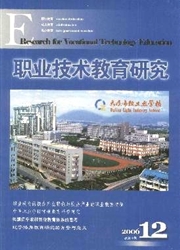 《职业技术教育研究》