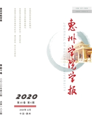 《惠州学院学报》