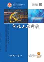 《河北工业科技》