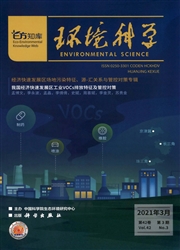 《环境科学》