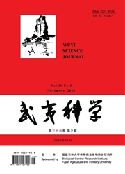 《武夷科学》